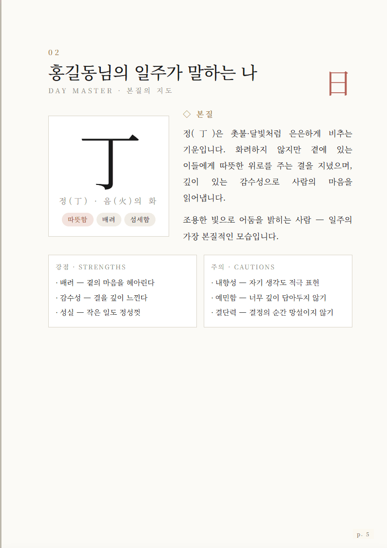사주 분석
