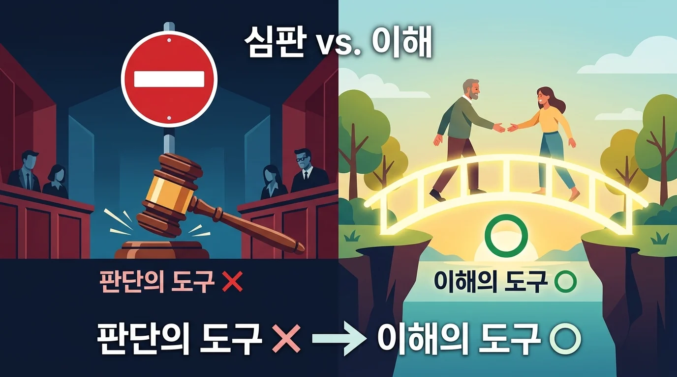 궁합 분석의 올바른 활용 — 결정 도구가 아닌 서로를 이해하는 도구
