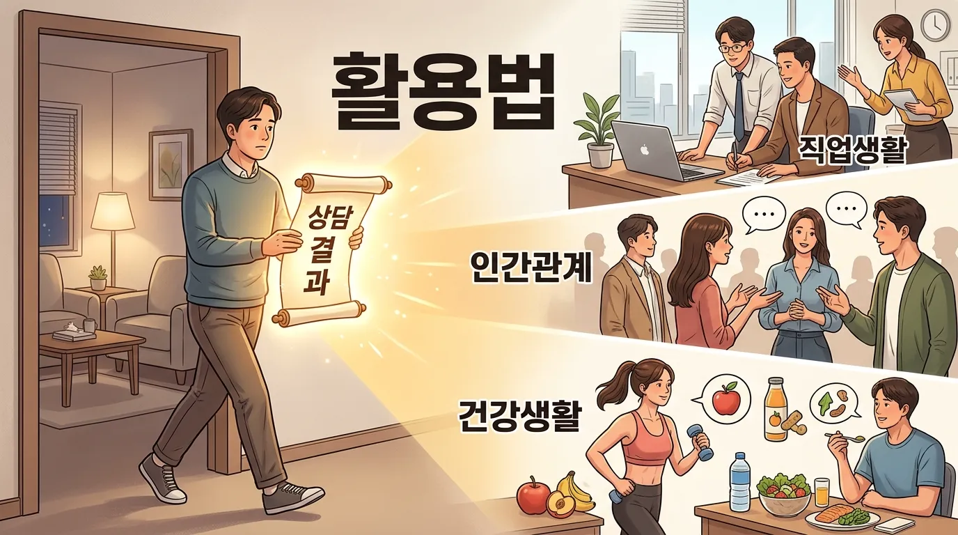사주 상담 결과 활용법 — 조언을 삶에 통합하는 방법